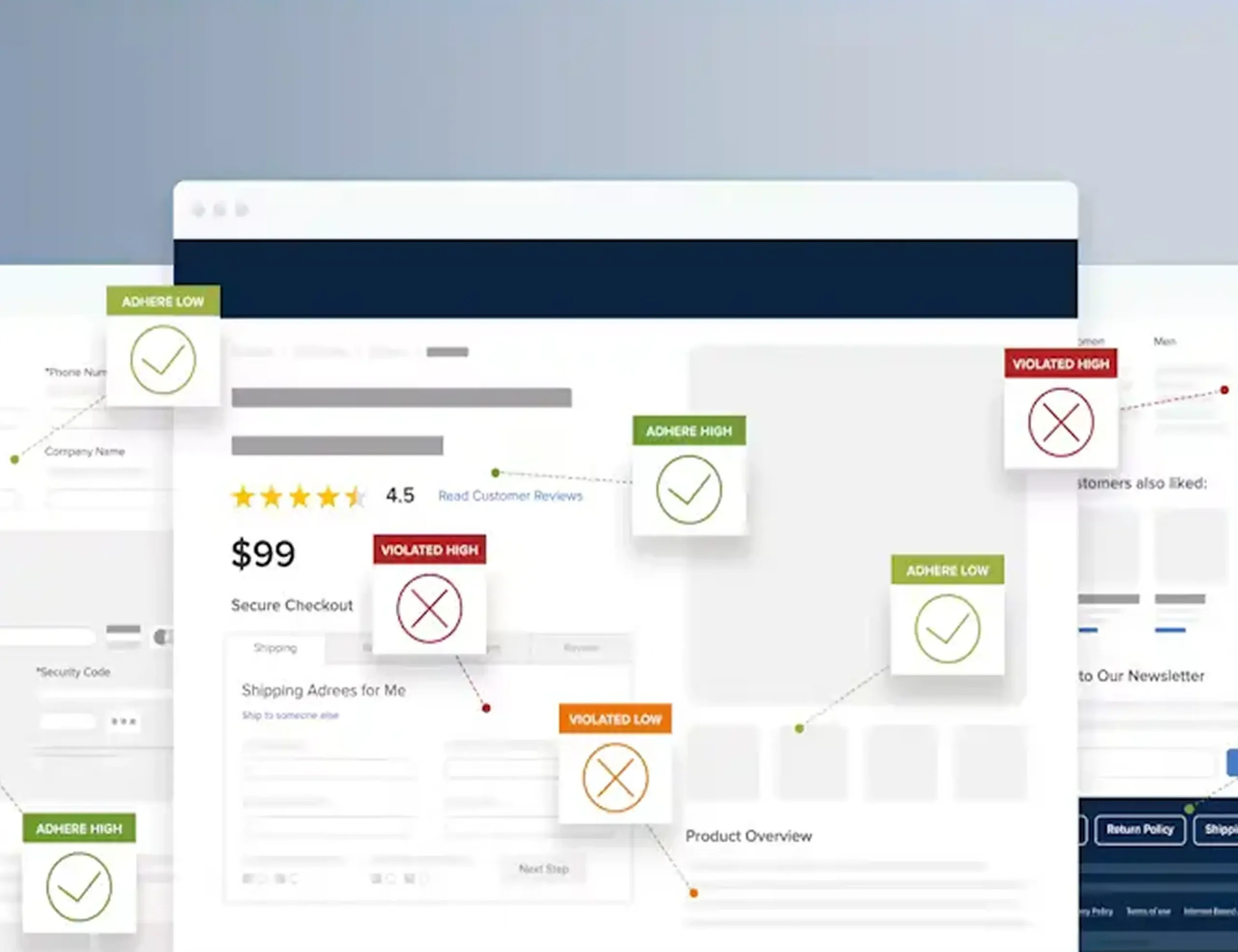 Conversion Rate Optimization (CRO)